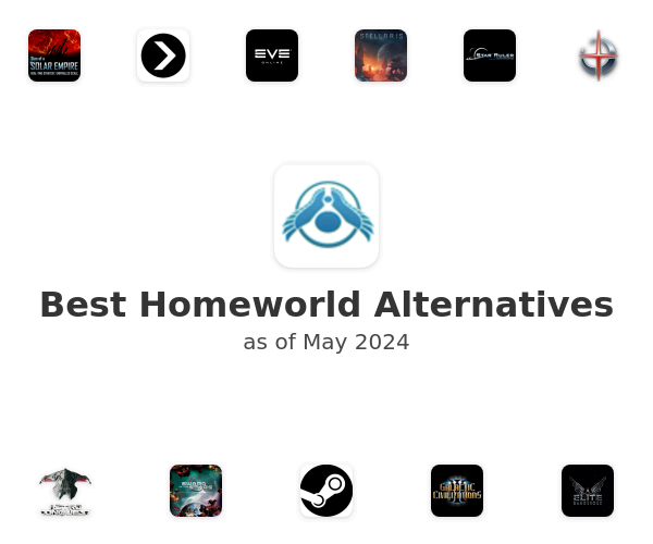 Best Homeworld Alternatives