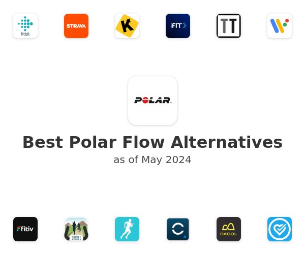 Best Polar Flow Alternatives