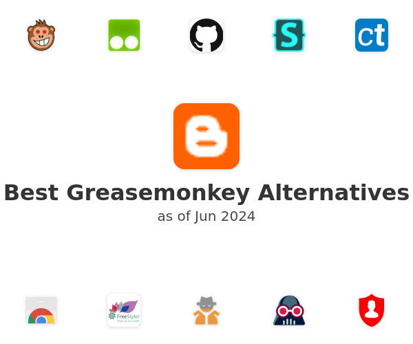 Best Greasemonkey Alternatives