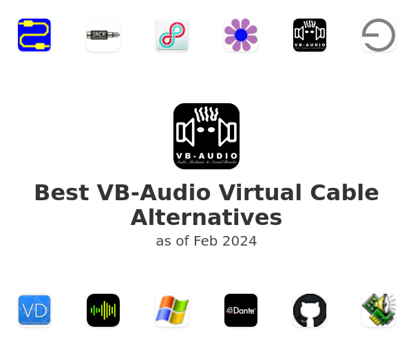 Best VB-Audio Virtual Cable Alternatives