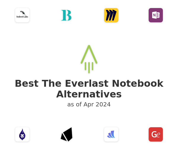 Best The Everlast Notebook Alternatives