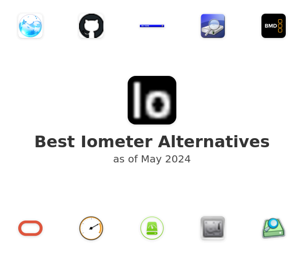 Best Iometer Alternatives
