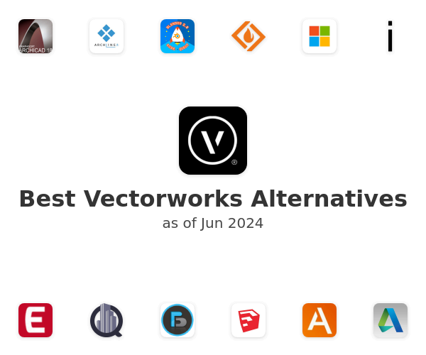 Best Vectorworks Alternatives