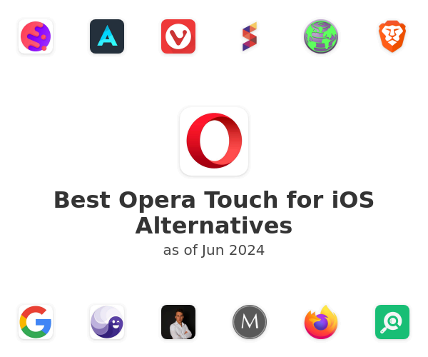 Best Opera Touch for iOS Alternatives