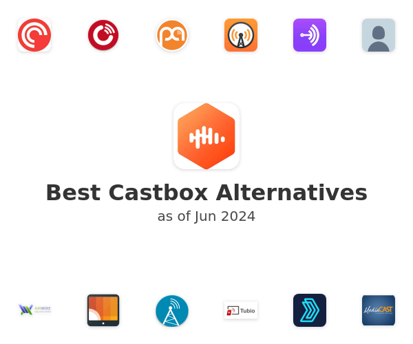 Best Castbox Alternatives