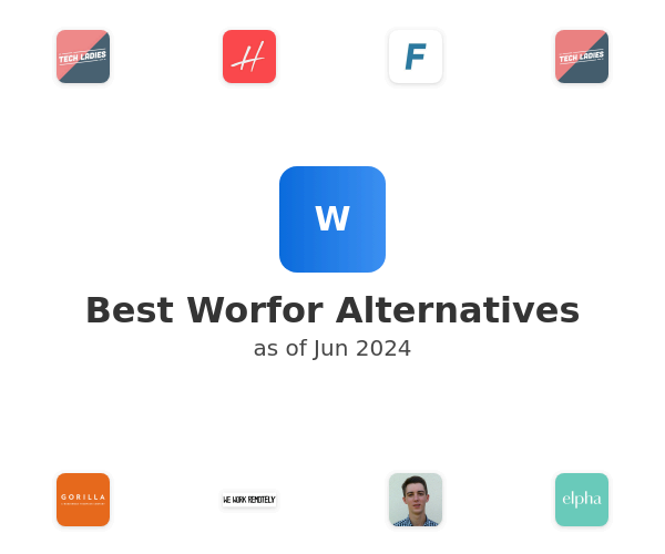 Best Worfor Alternatives
