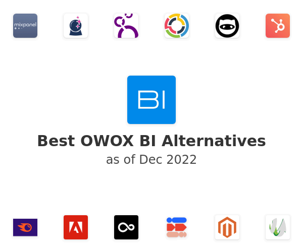 Best OWOX BI Alternatives