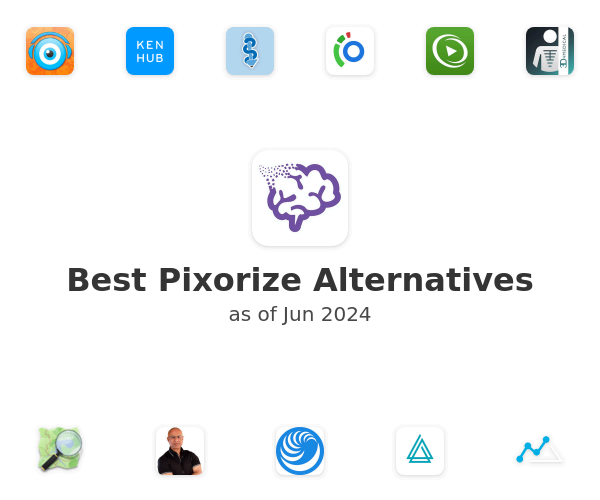 Best Pixorize Alternatives