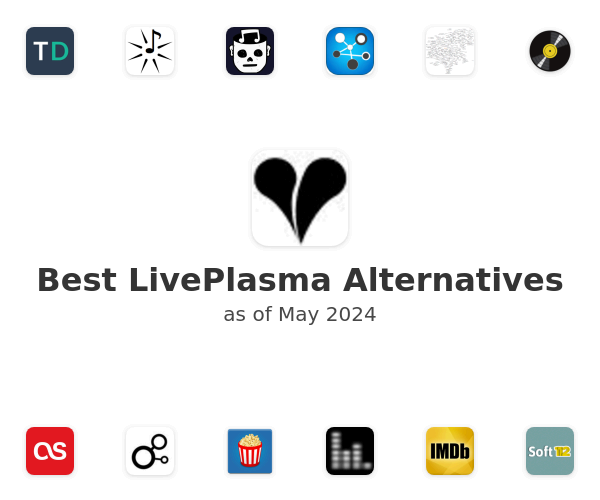 Best LivePlasma Alternatives