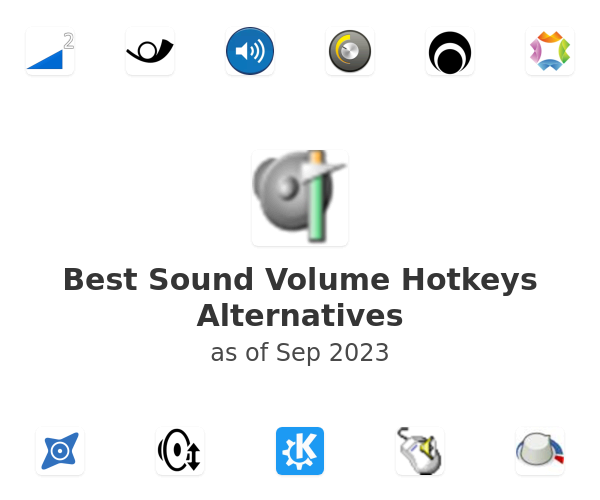 Best Sound Volume Hotkeys Alternatives