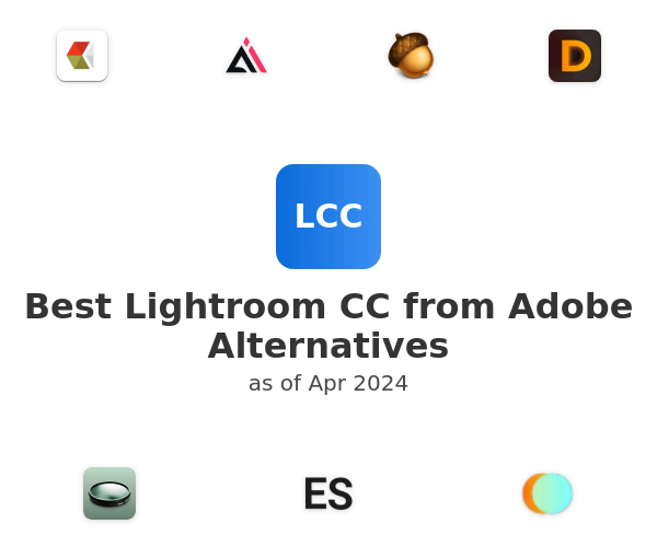 Best Lightroom CC from Adobe Alternatives