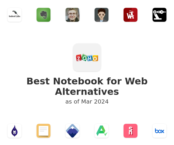 Best Notebook for Web Alternatives