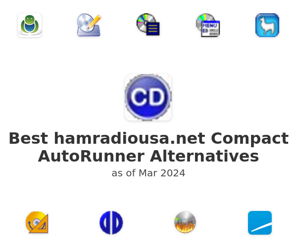 Best hamradiousa.net Compact AutoRunner Alternatives
