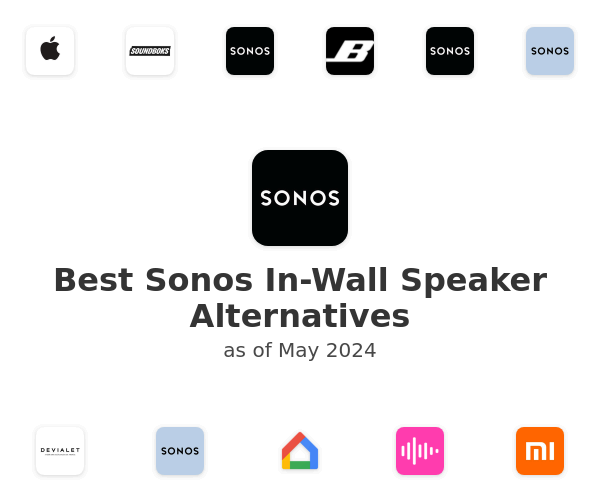 Best Sonos In-Wall Speaker Alternatives