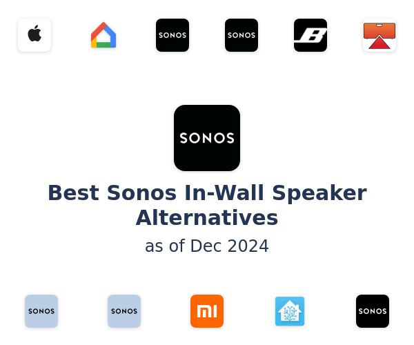 Best Sonos In-Wall Speaker Alternatives