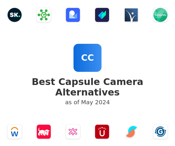 Best Capsule Camera Alternatives