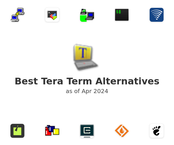 Best Tera Term Alternatives