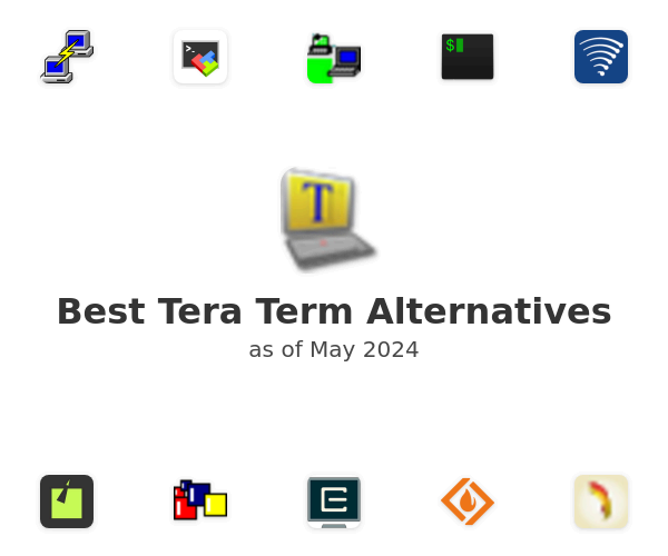 Best Tera Term Alternatives