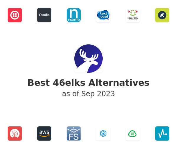 Best 46elks Alternatives