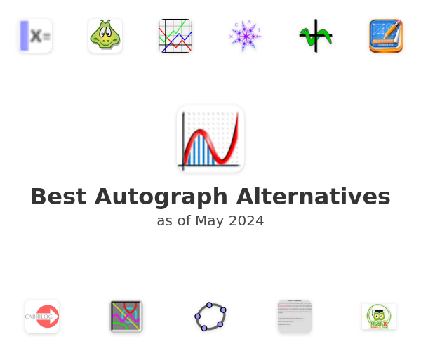Best Autograph Alternatives
