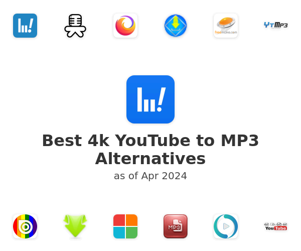 Best 4k YouTube to MP3 Alternatives