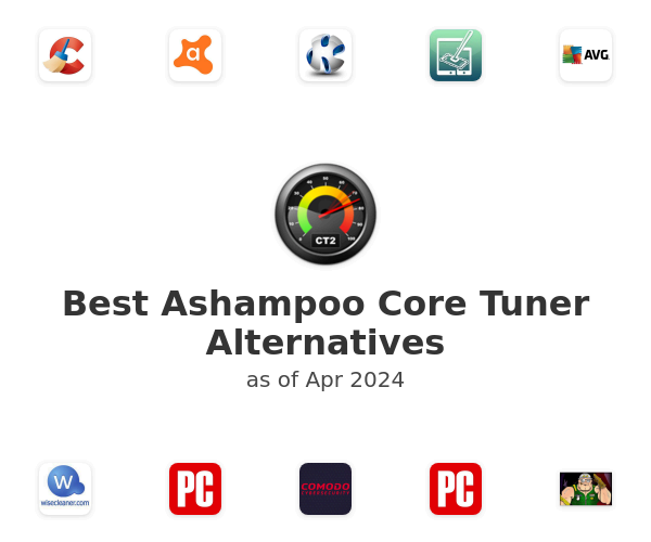 Best Ashampoo Core Tuner Alternatives