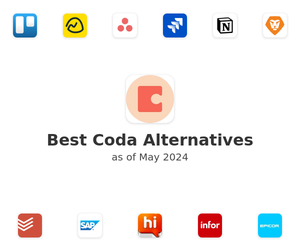 Best Coda Alternatives