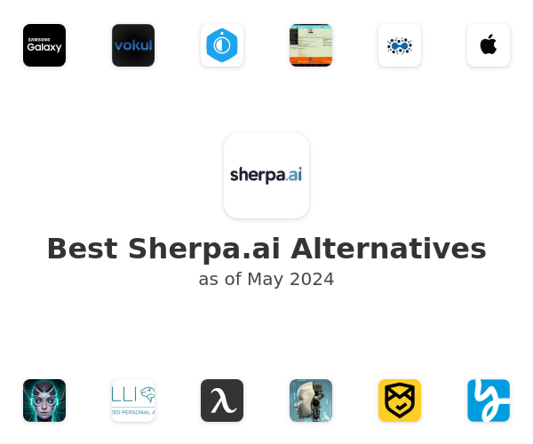 Best Sherpa.ai Alternatives