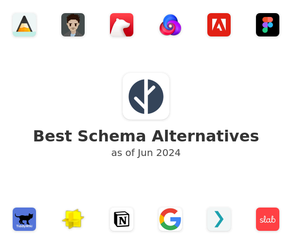 Best Schema Alternatives