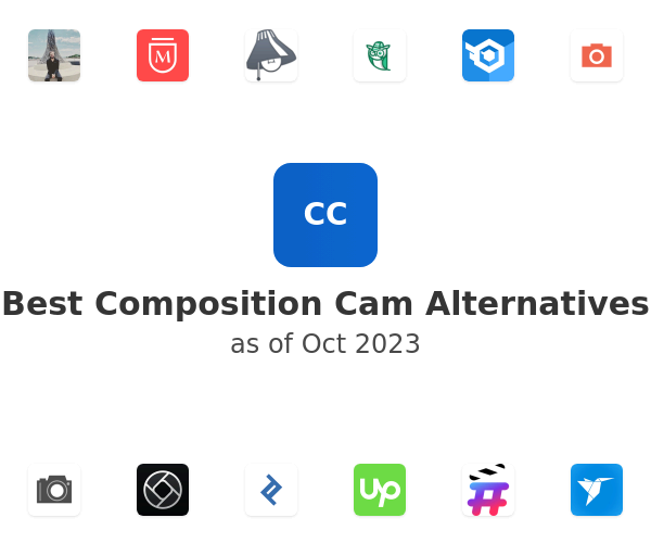 Best Composition Cam Alternatives