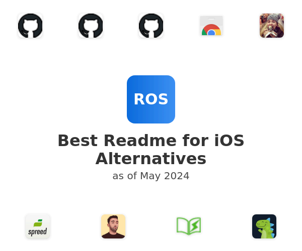 Best Readme for iOS Alternatives