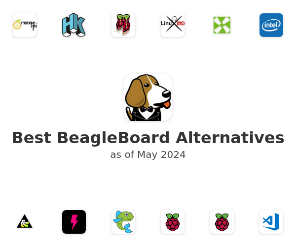 Best BeagleBoard Alternatives
