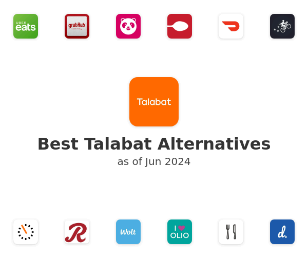Best Talabat Alternatives