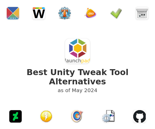 Best Unity Tweak Tool Alternatives