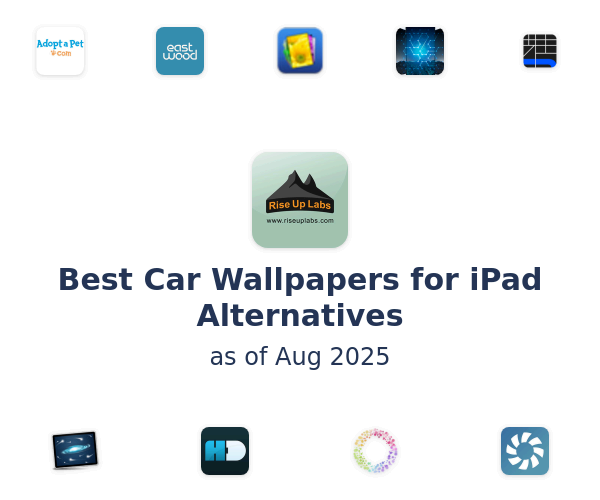 Best Car Wallpapers for iPad Alternatives
