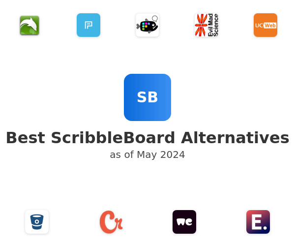 Best ScribbleBoard Alternatives