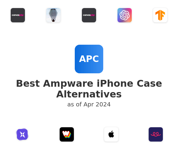 Best Ampware iPhone Case Alternatives