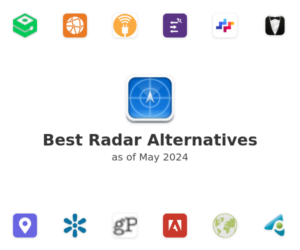 Best Radar Alternatives