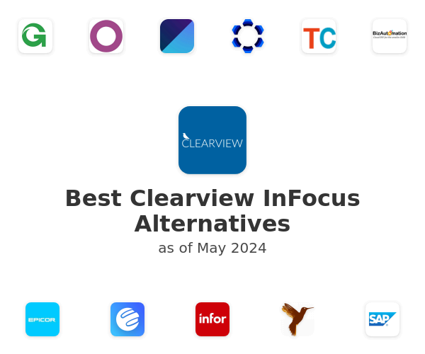Best Clearview InFocus Alternatives