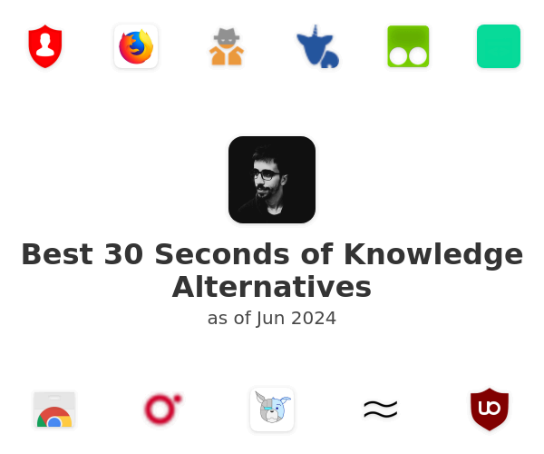 Best 30 Seconds of Knowledge Alternatives
