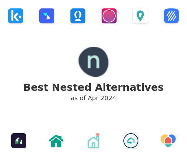 Best Nested Alternatives