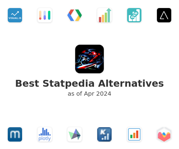 Best Statpedia Alternatives