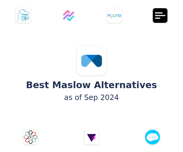 Best Maslow Alternatives