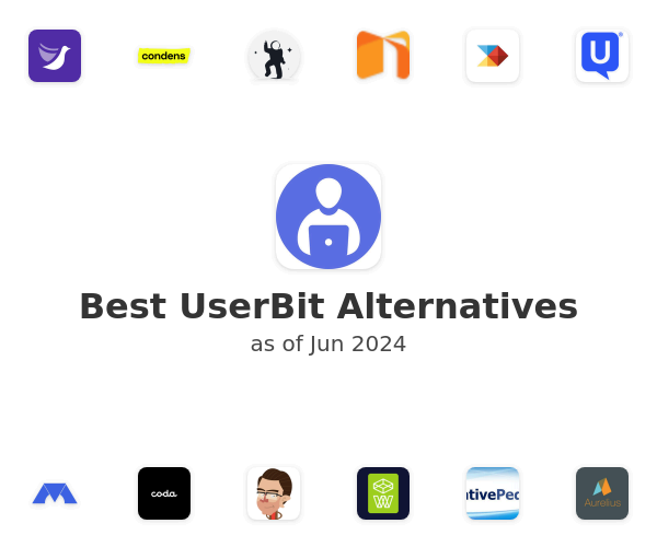 Best UserBit Alternatives