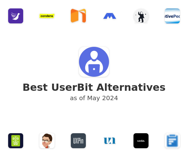 Best UserBit Alternatives