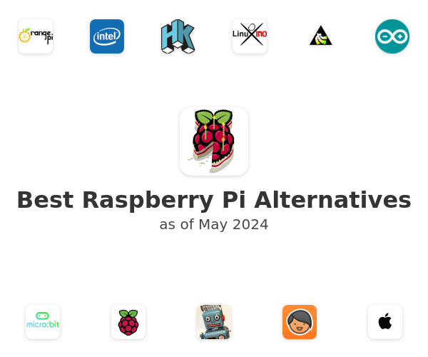Best Raspberry Pi Alternatives