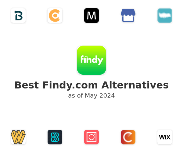 Best Findy.com Alternatives