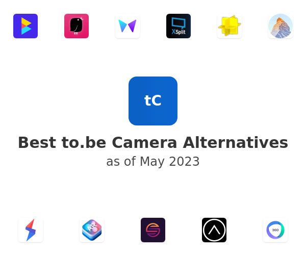 Best to.be Camera Alternatives