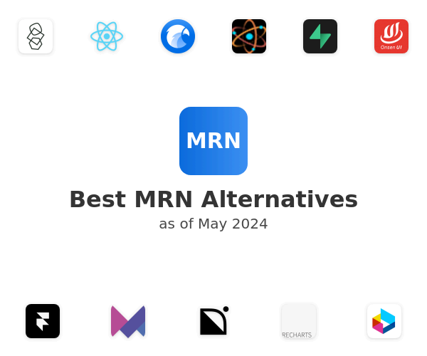 Best MRN Alternatives