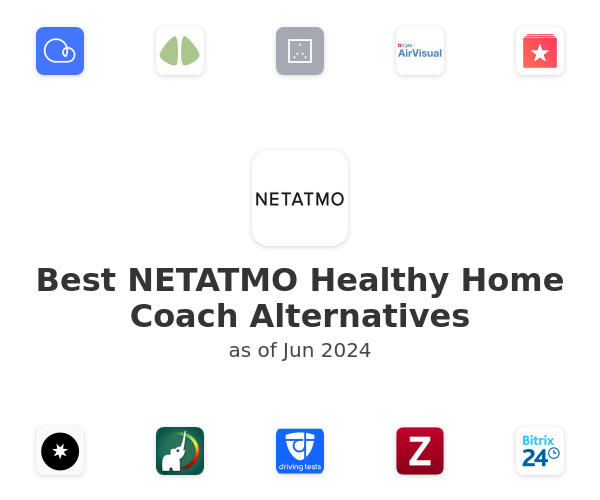 Best NETATMO Healthy Home Coach Alternatives